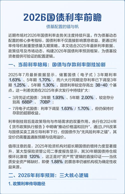 2026年国债出售时间表
