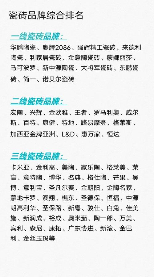 瓷砖二线品牌大全截图2