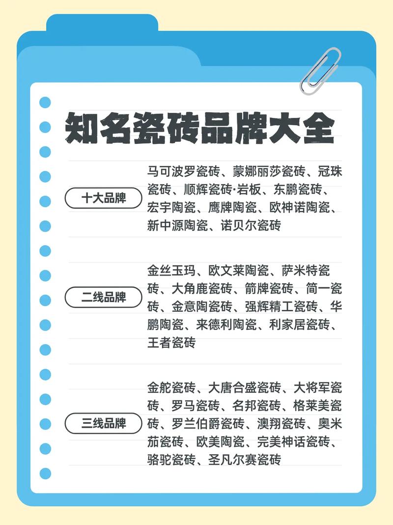 瓷砖二线品牌大全截图3