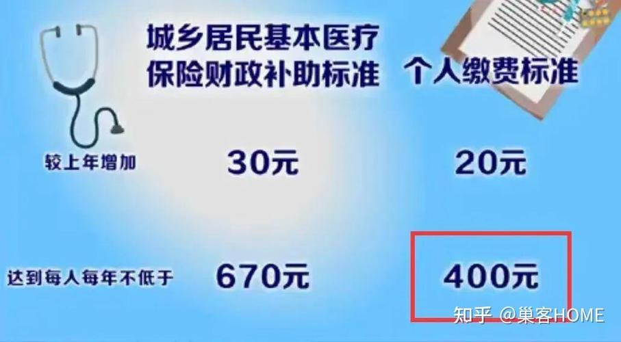 新农合医保网上缴费