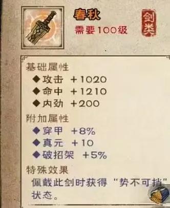 烟雨江湖到90级怎么提升等级图标