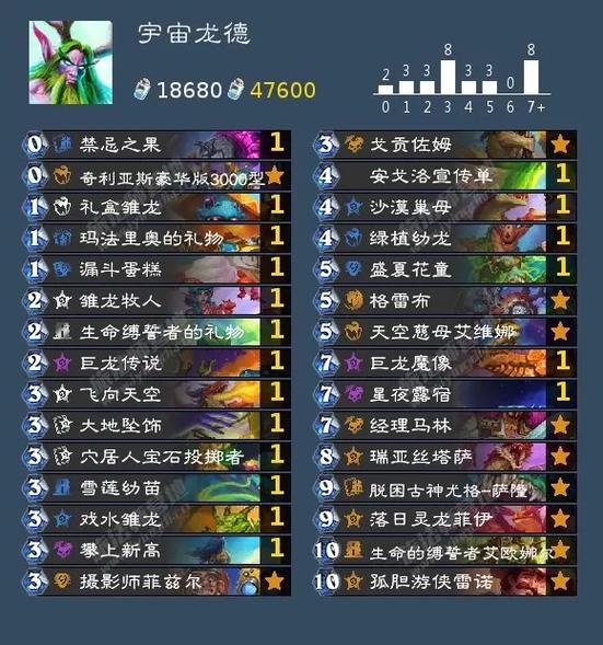 炉石传说外服卡组网站