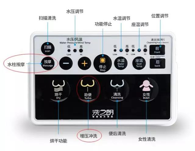 智能马桶盖喷水杆不伸缩