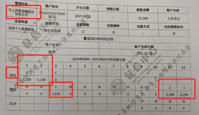 网上贷款合同签了我不贷了行吗