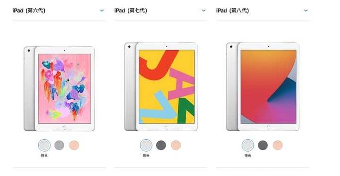 2019ipad参数对比表