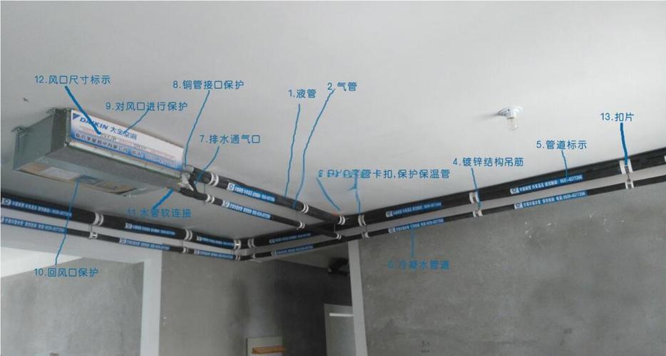 空调安装规范
