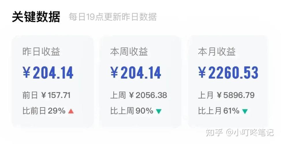 百家号广告收益细则截图1