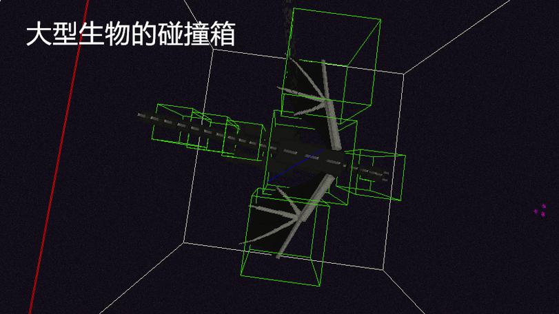 为什么叫碰撞箱
