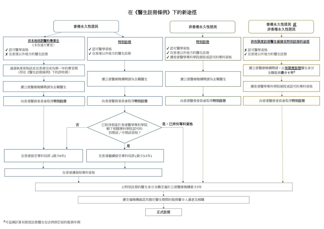 9ine攻略全流程图文详解