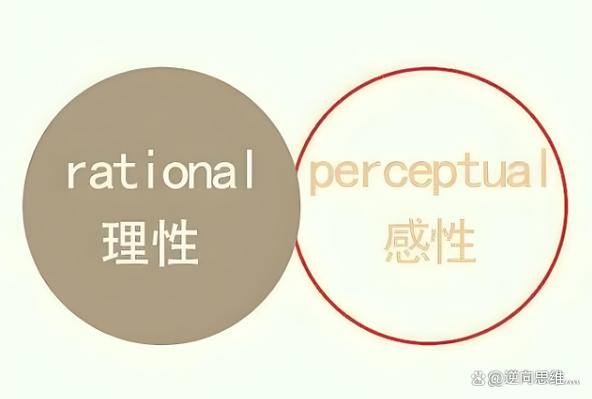 l是感性还是容性 l是感性还是容性