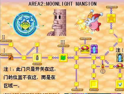 星之卡比镜之迷宫图鉴