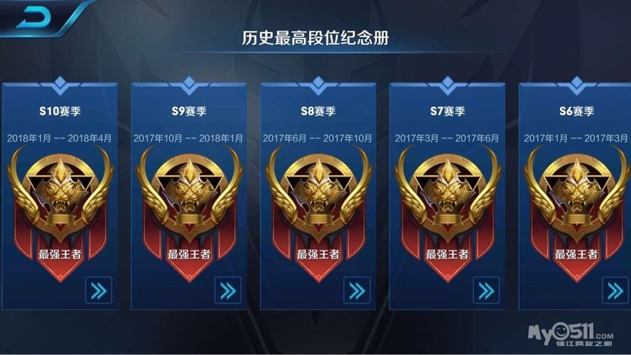 王者荣耀号微信