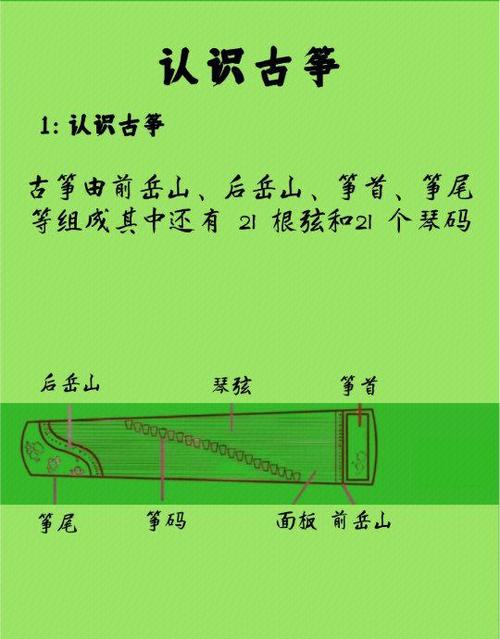 古筝怎样紧琴弦
