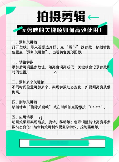 关键帧最简单三个步骤