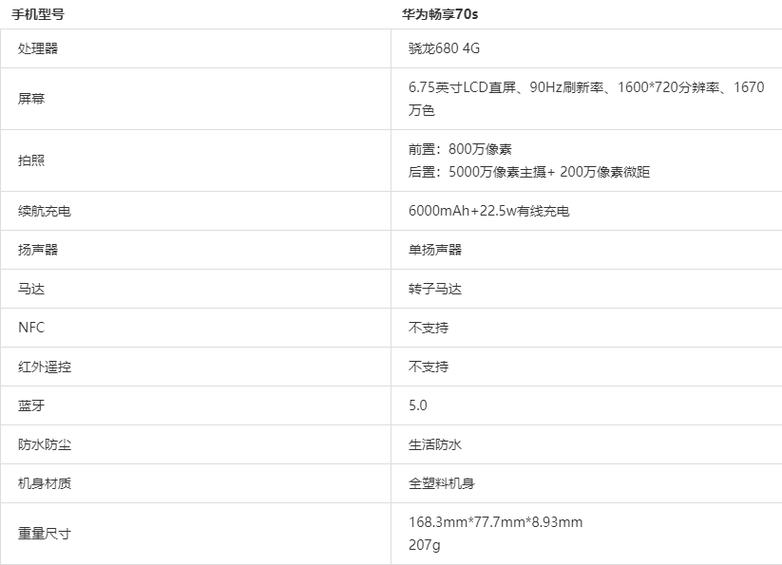 畅享70参数配置详细截图2