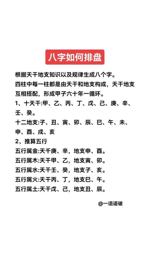 八字命盘免费排盘
