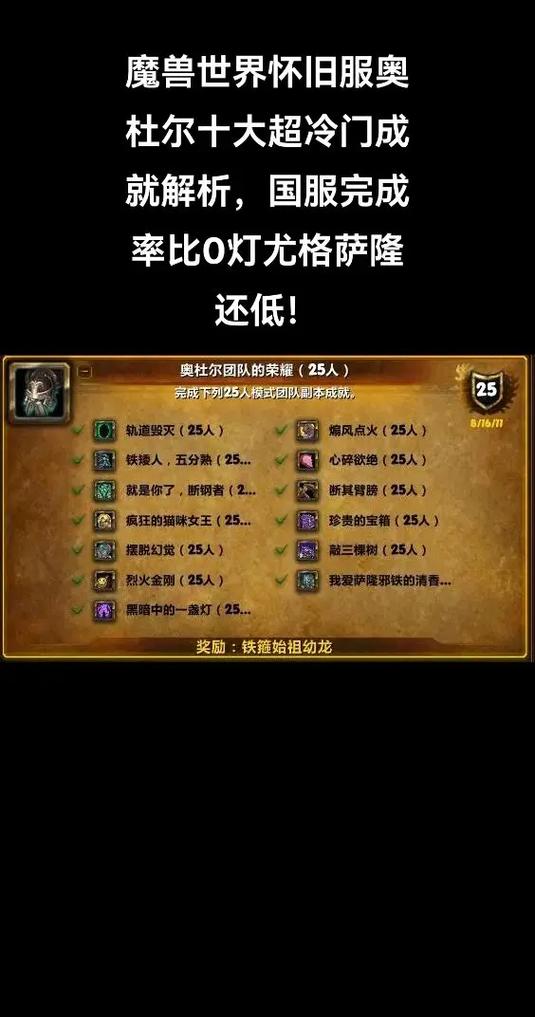 魔兽世界怀旧服游戏介绍