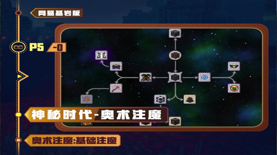 我的世界神秘时代4虚空