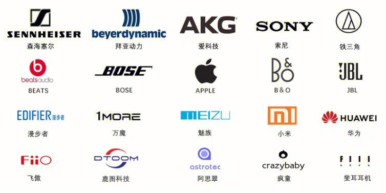 中国耳机十大名牌排名