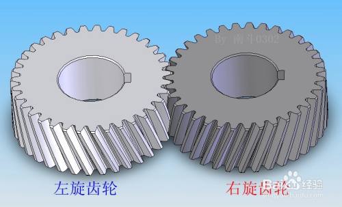 同一根轴上的齿轮旋向相同吗