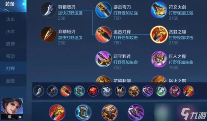 曜上单出装