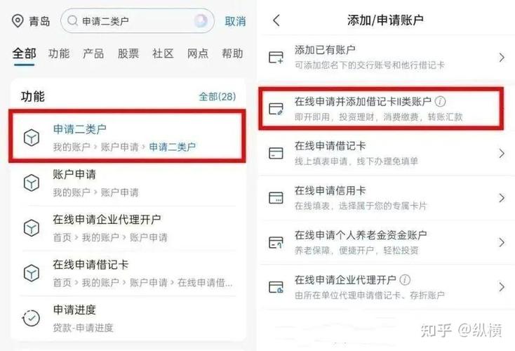 二类账户限制