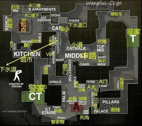 csgo常用语