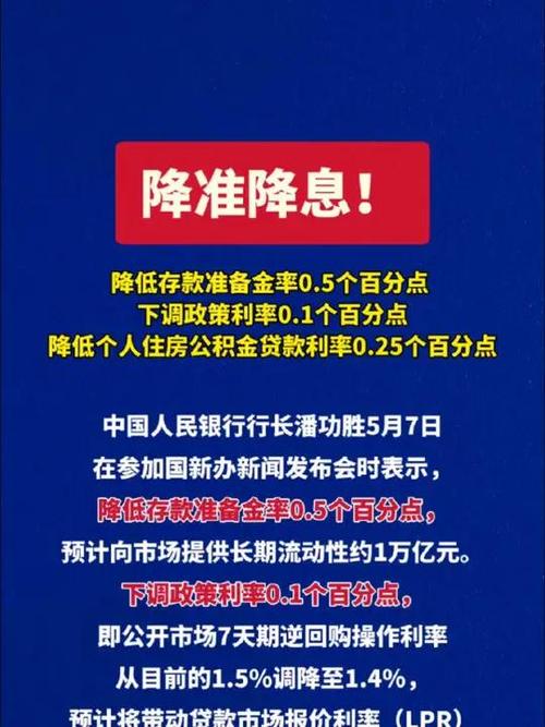 国家降准降息意味着什么