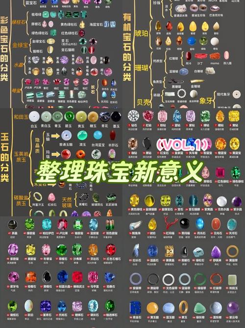 光明与黑暗宝石顺序 光明与黑暗宝石顺序