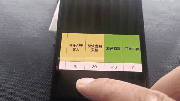 外卖怎么拉黑骑手教程