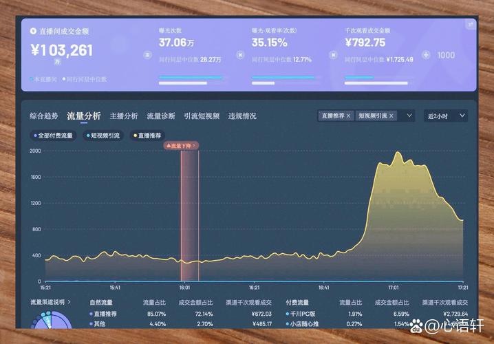 百度网盘怎么用流量下载文件