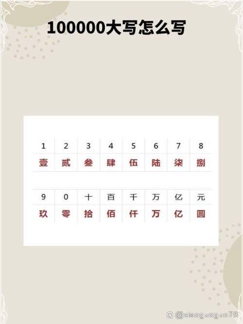 壹拾壹什么意思