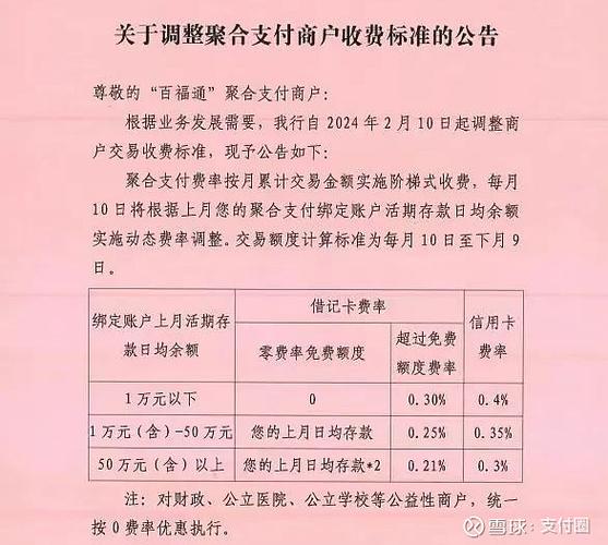 建行收款码的收费标准