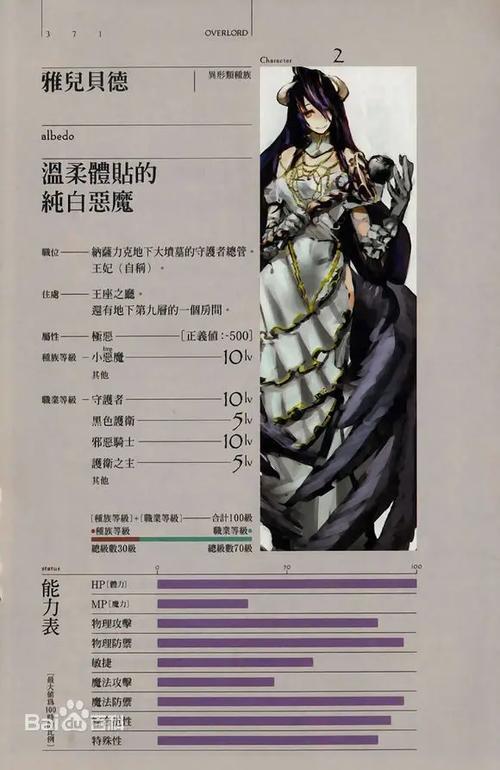 不死者之王人物介绍 不死者之王人物介绍