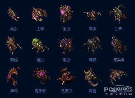 星际争霸有几个种族