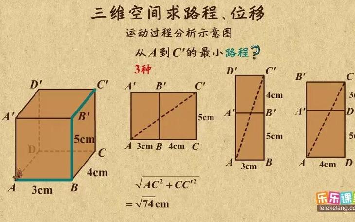 乐乐课堂高中 乐乐课堂高中