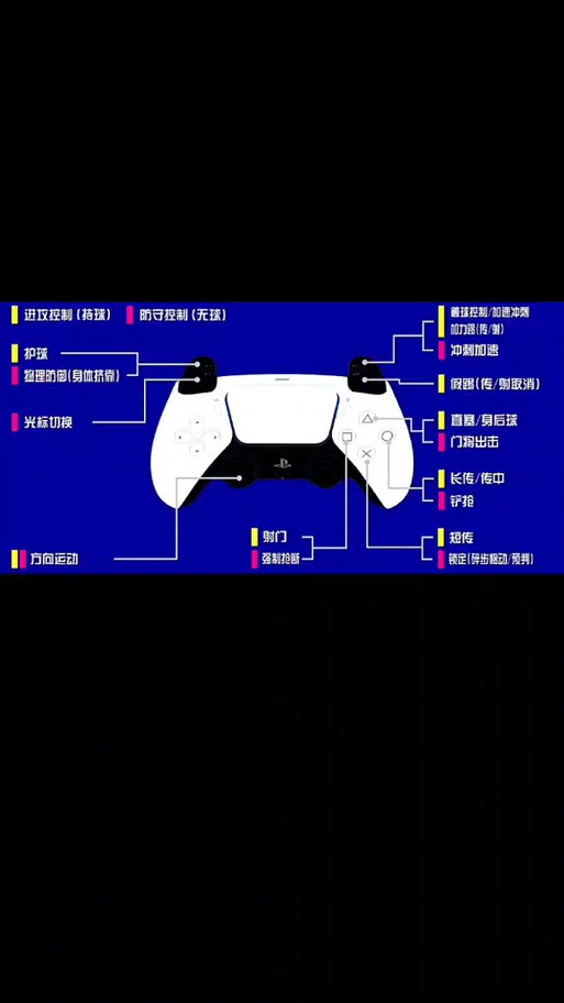 ps4可以用第三方手柄吗