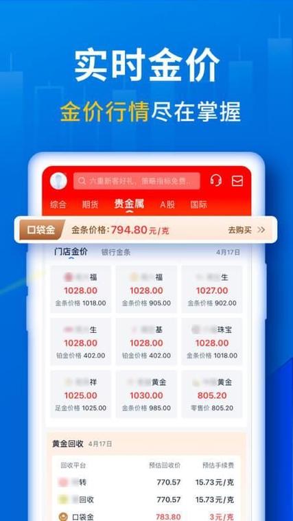口贷贵金属
