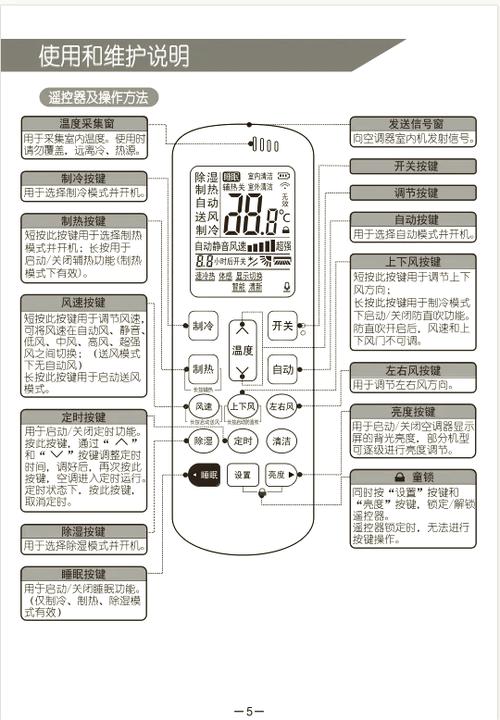 统帅空调遥控器图解