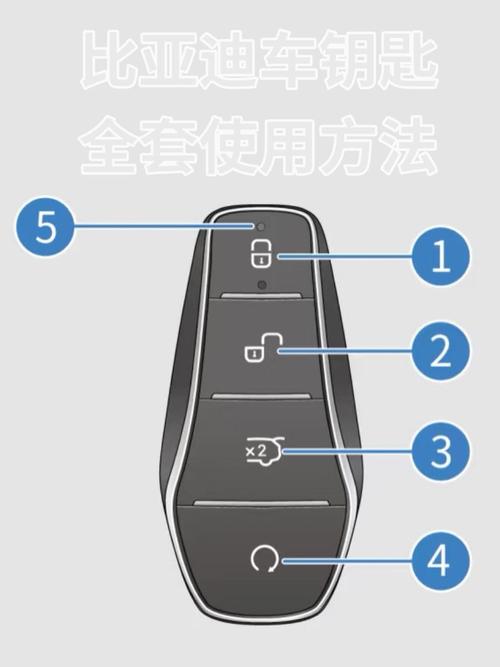 门反锁了没有钥匙怎么开锁妙招