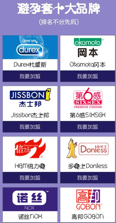 中国避孕套品牌十大排名榜