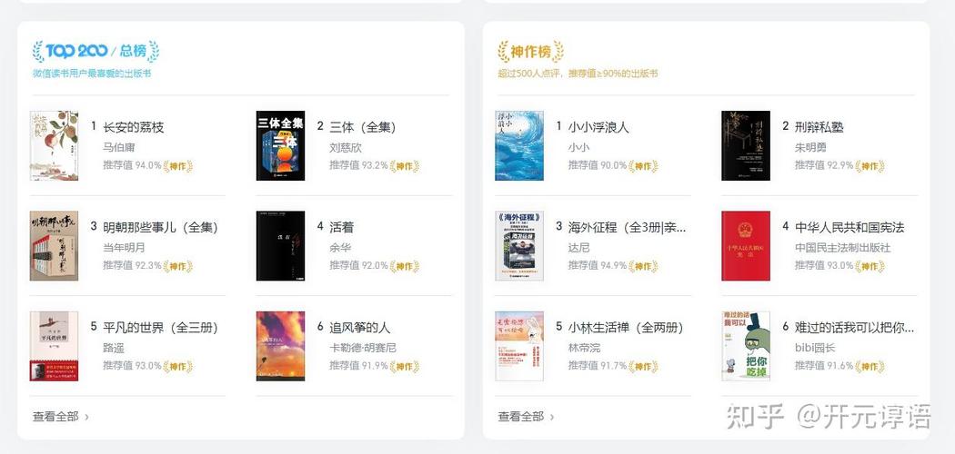 阅读书源app 阅读书源app