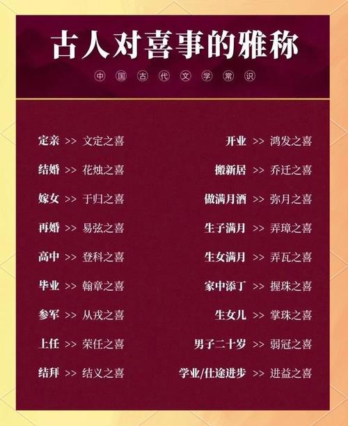 喜乐的67个雅称截图2