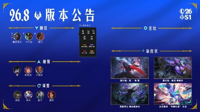 lol什么时候赛季什么时候结束截图2
