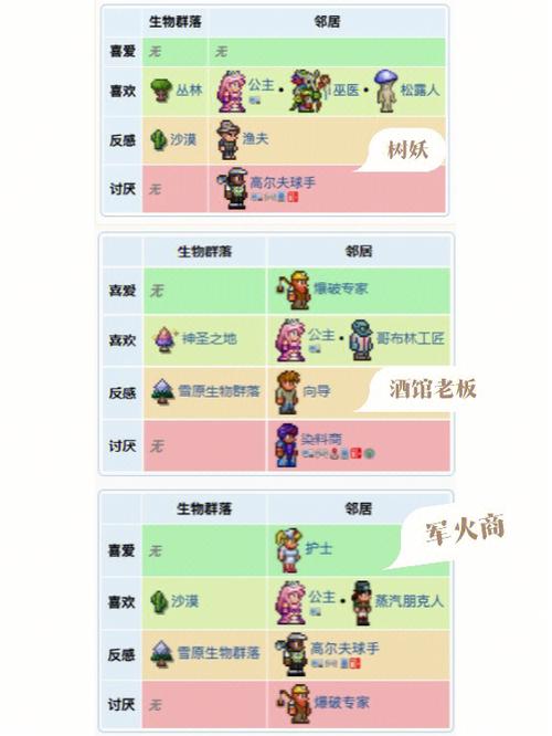 伊洛纳杀npc爆装备