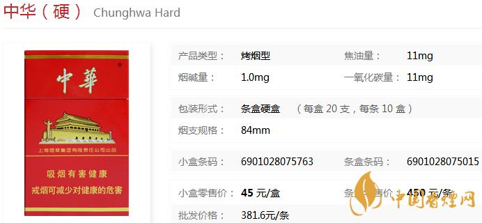 翻盖中华香烟多少钱一包