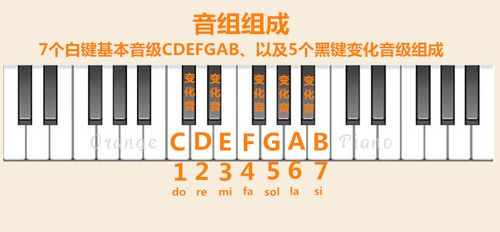 iphone搜狗输入法按键音