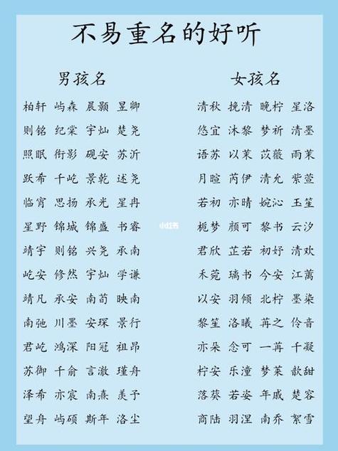 姓名网免费起名 姓名网免费起名