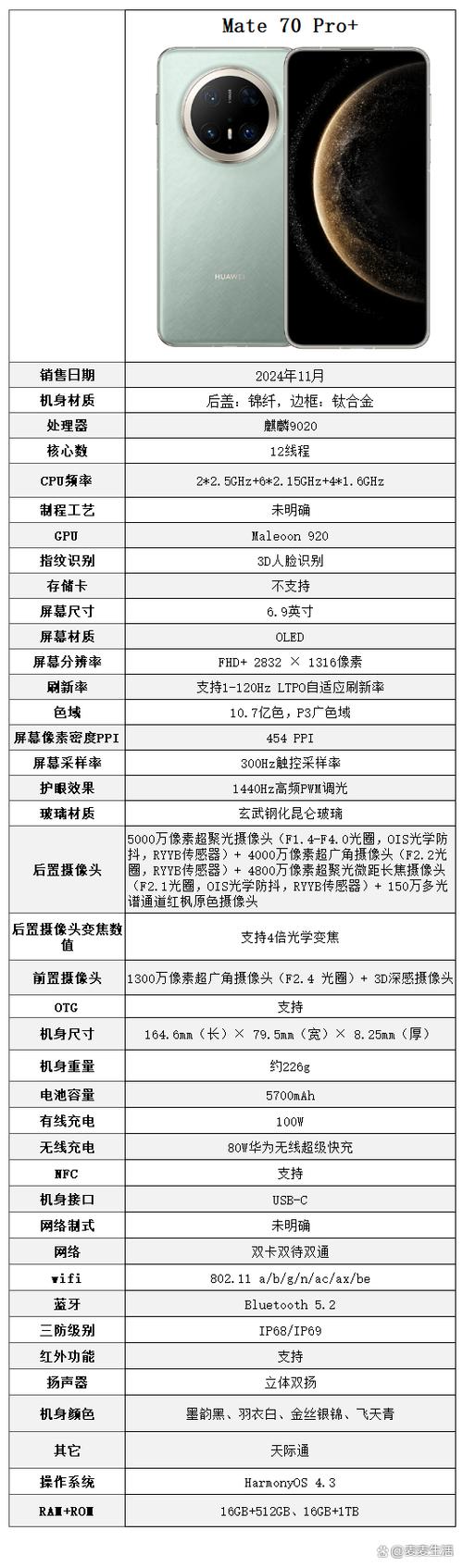 mate70pro参数配置详情