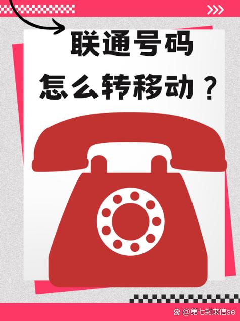 联通短信中心号码截图2
